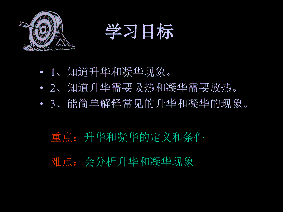 《升华和凝华》课_第4页