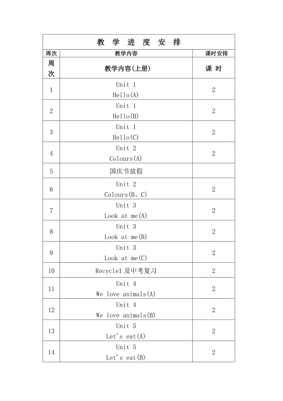 2015学年第一学期三1、三3、三4英语学科教学计划[1].doc_第4页