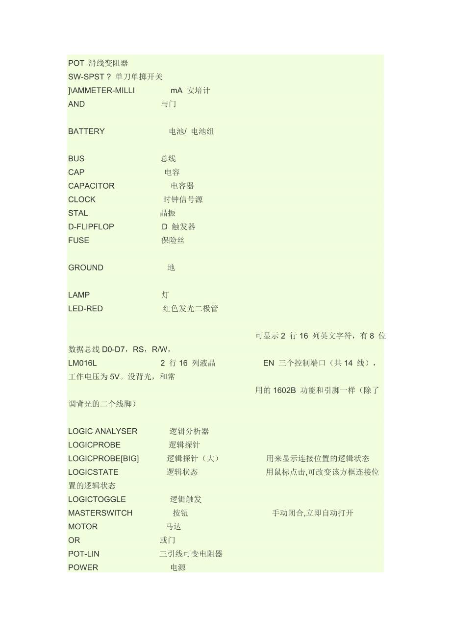 proteus中元器件名称.doc_第1页