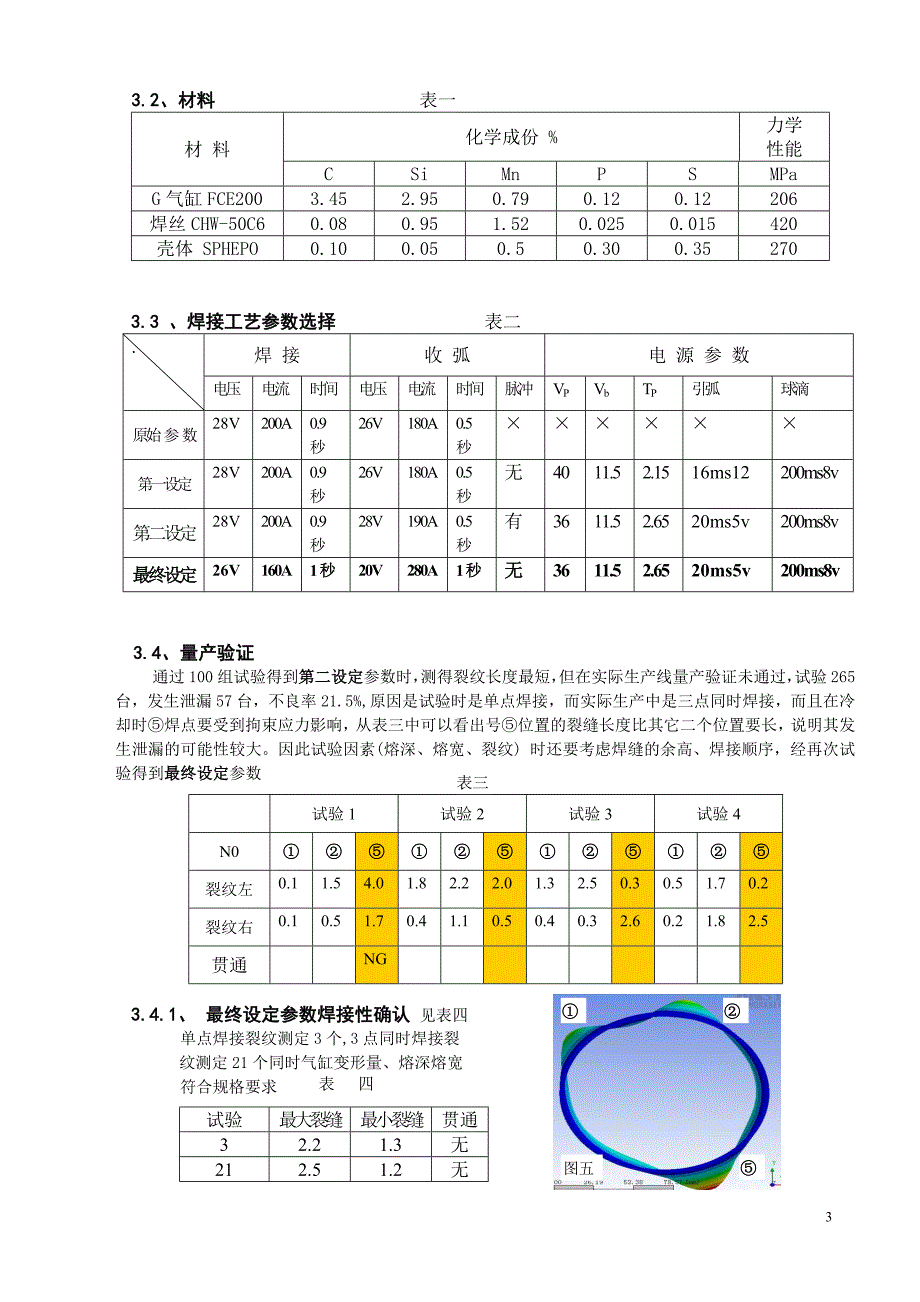 壳体MAG点焊工艺参数研焊接及究.doc_第3页