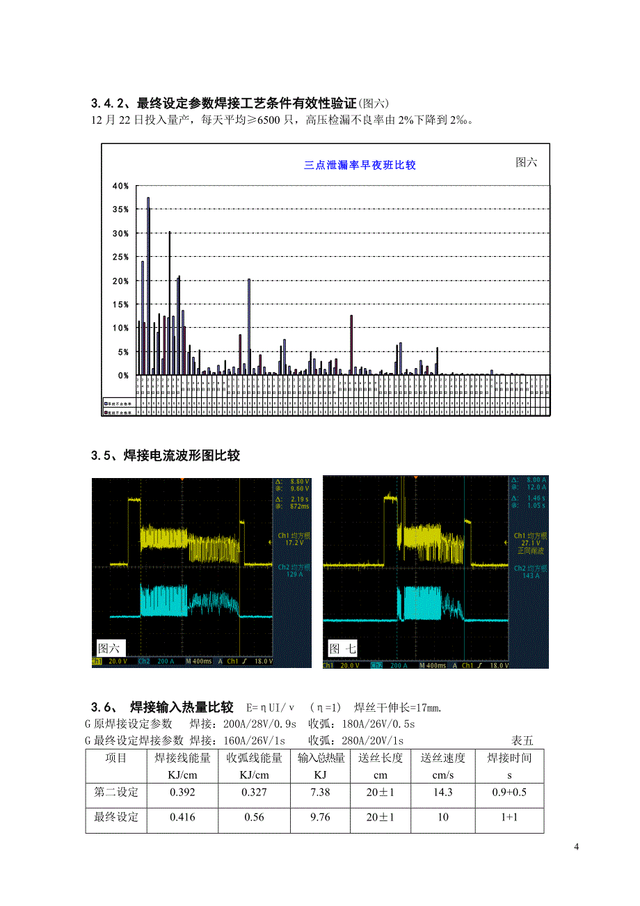 壳体MAG点焊工艺参数研焊接及究.doc_第4页