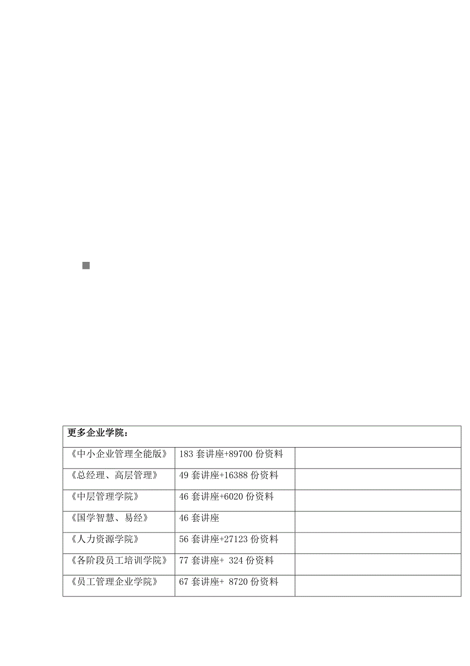 某公司危险源辨识、风险评价及控制管理程序.doc_第1页