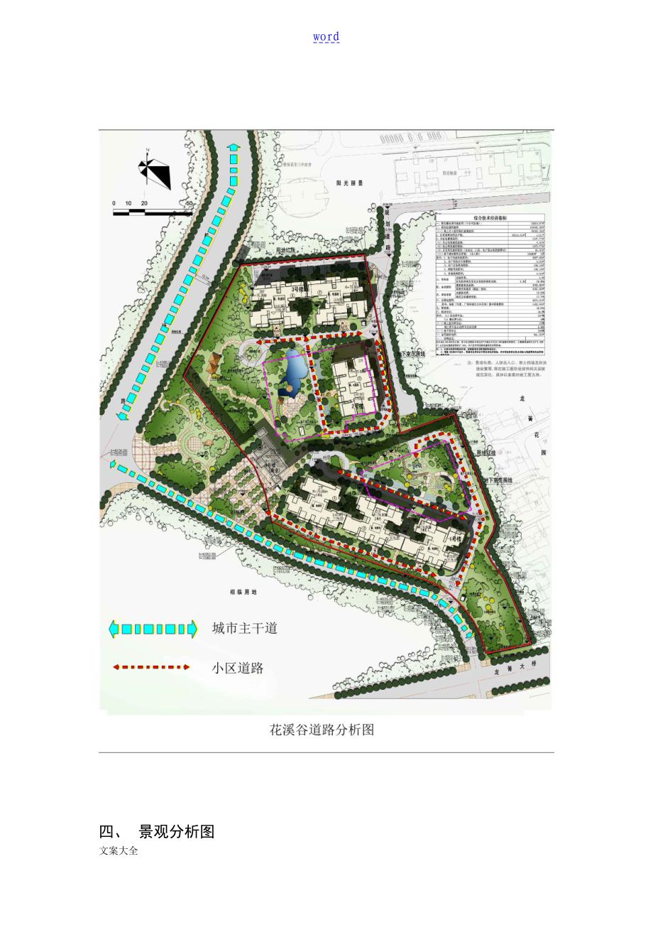 攀枝花金海花溪谷住宅规划分析报告及设施评价与衡量_第5页