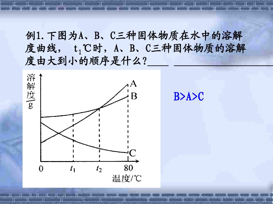 微课溶解度曲线的意义和应用课件_第4页