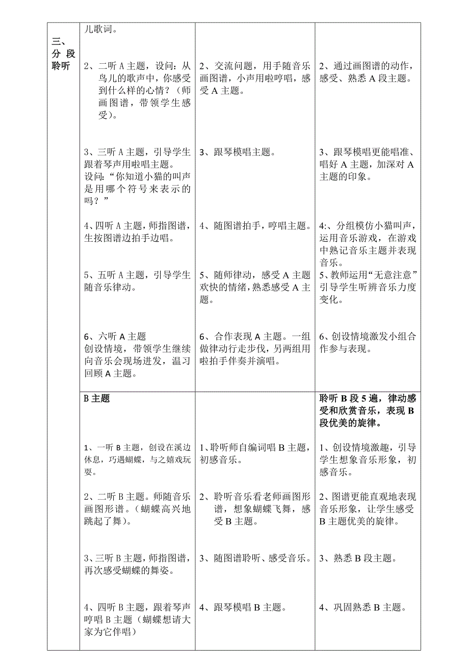 聆听 森林的歌声14_第3页