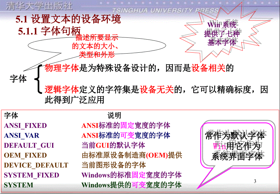 第5章文本与字体ppt课件_第3页