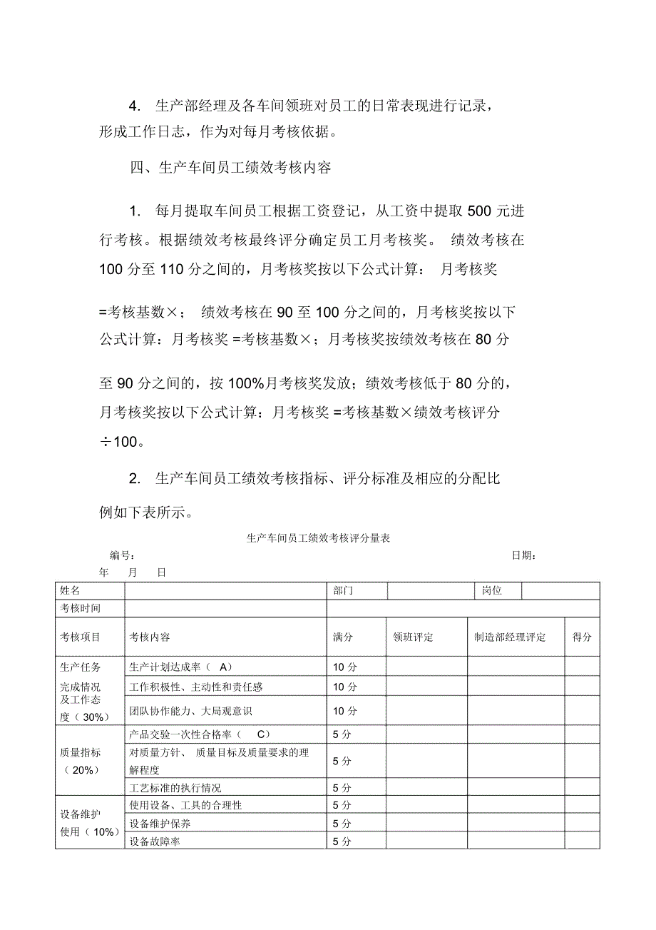 生产车间员工绩效考核管理办法_第2页