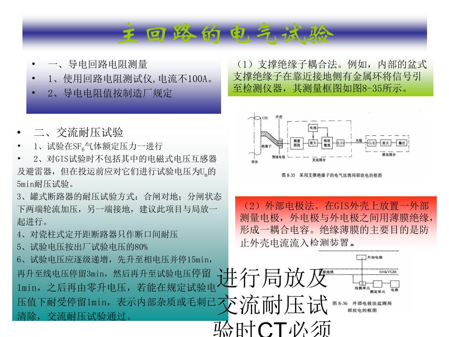 GIS设备试验方法讲解_第3页