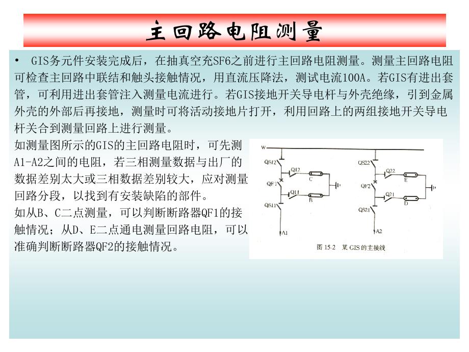 GIS设备试验方法讲解_第4页