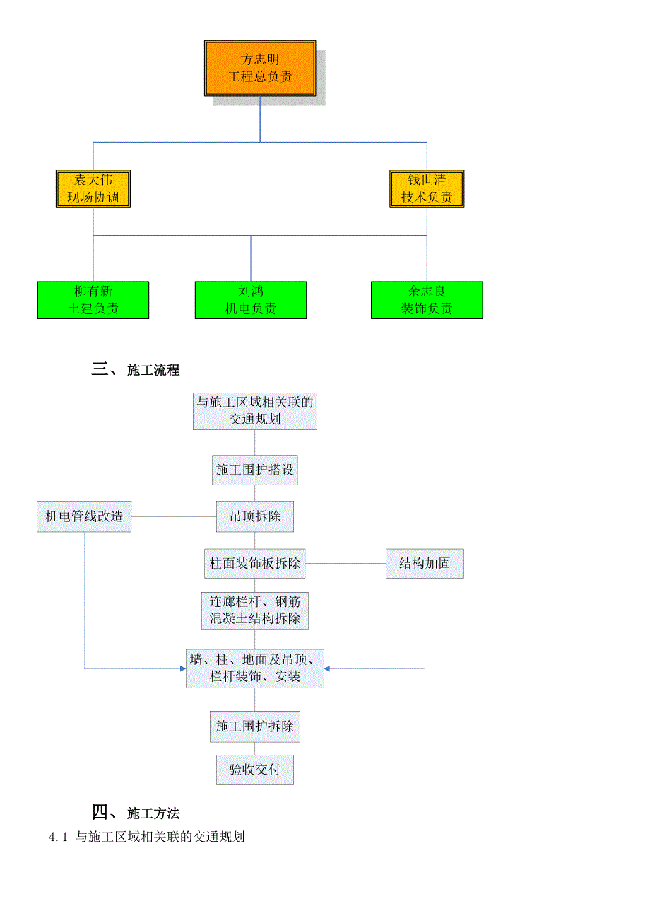 二层连廊拆除工程施工方案_第3页