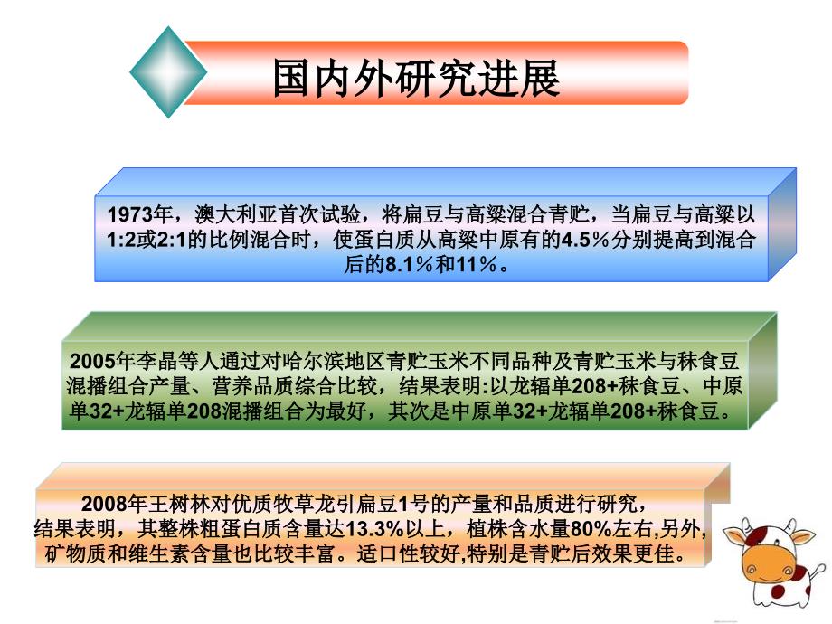 《动物营养开题》PPT课件_第4页