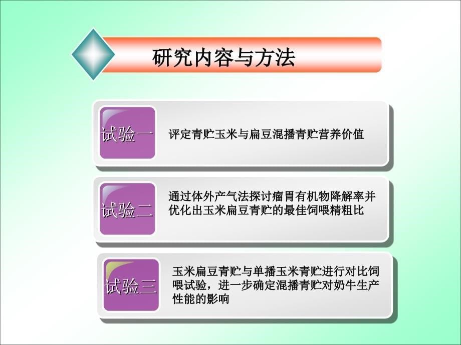 《动物营养开题》PPT课件_第5页