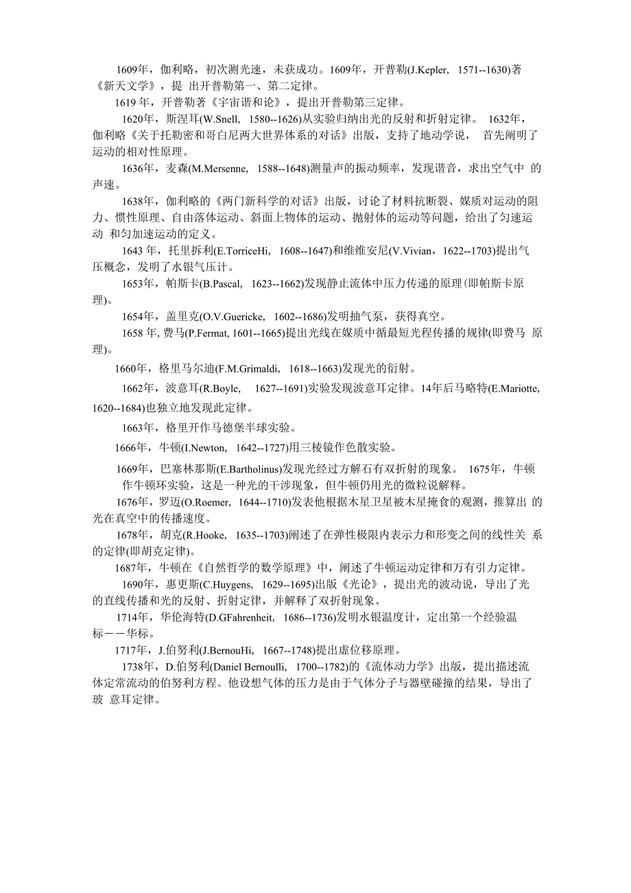 物理学大事年表_第2页