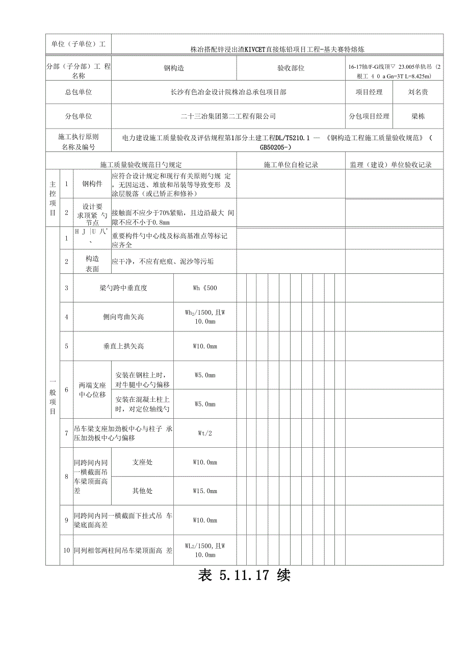 吊车梁单轨及轨道安装关键工程检验批质量验收记录_第2页