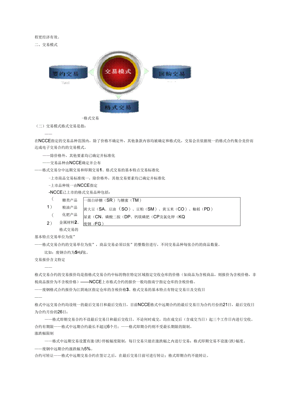 东盟交易所简介_第2页