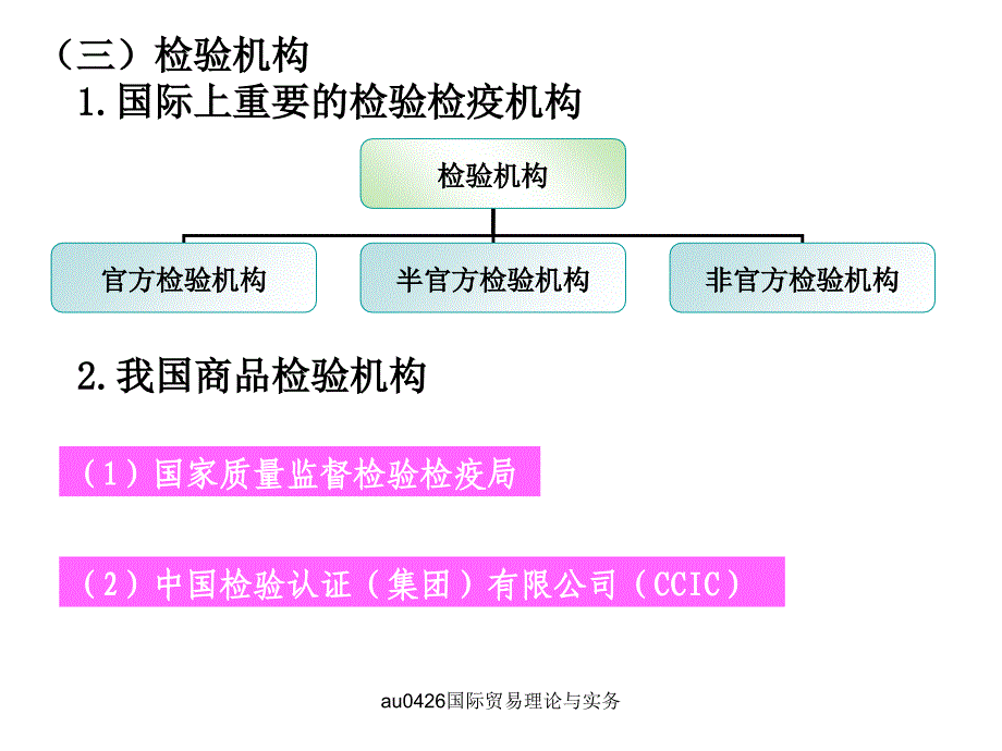 au0426国际贸易理论与实务课件_第3页