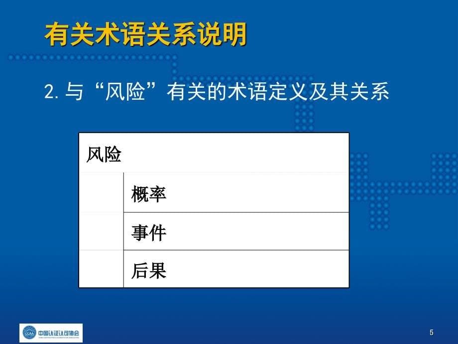 风险管理(第2章)术语和定义课件_第5页