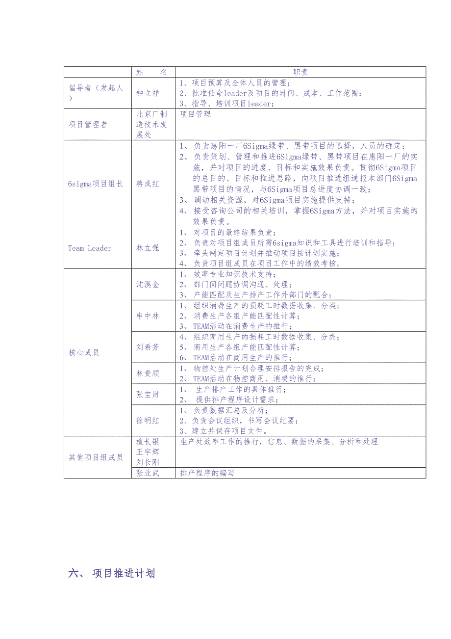 降低生产损耗工时（DOC 16页）（天选打工人）.docx_第4页