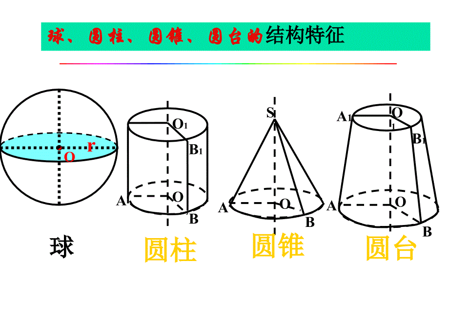 简单多面体课件_第2页