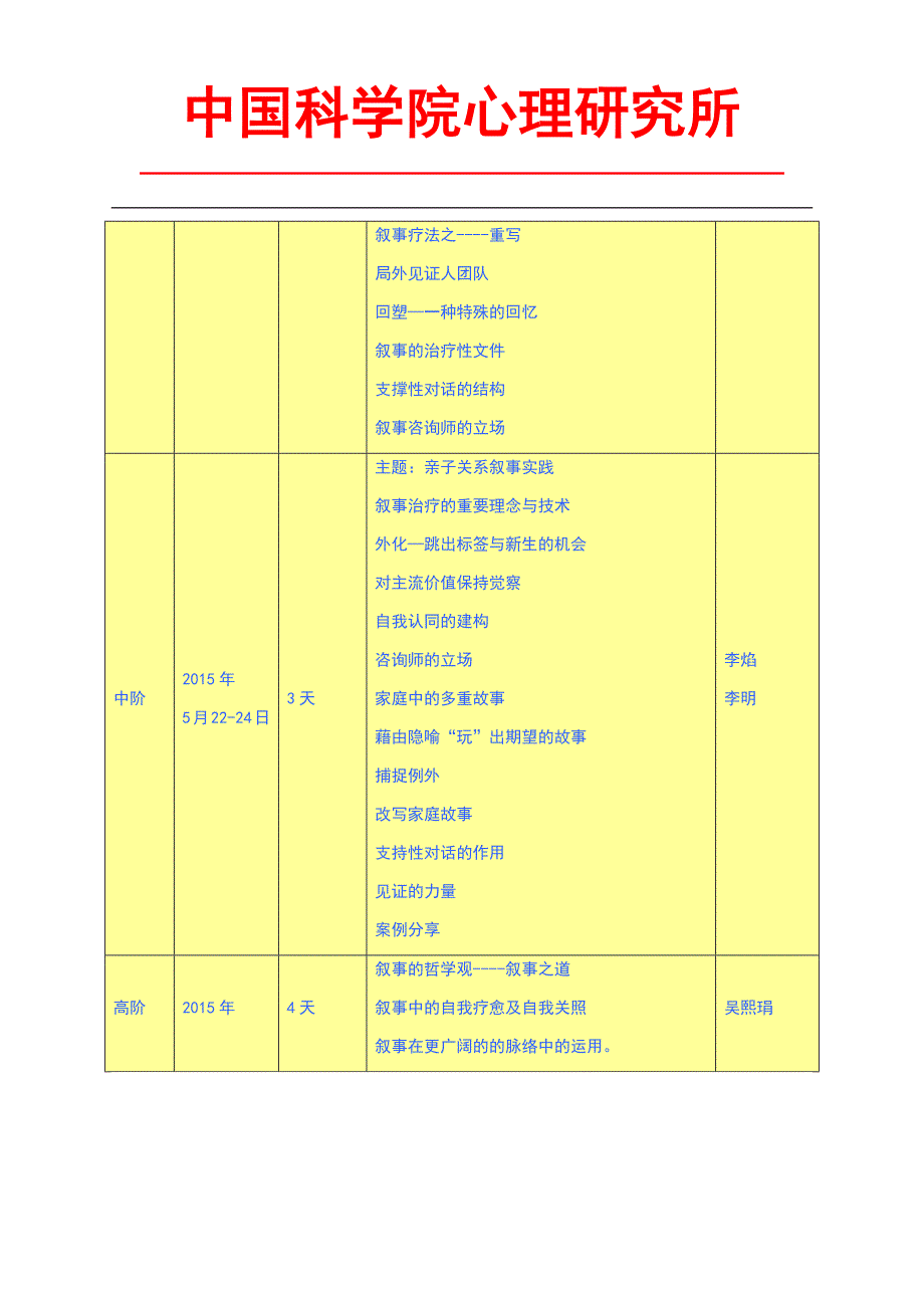 叙事疗法连续招生简章(终).docx_第3页