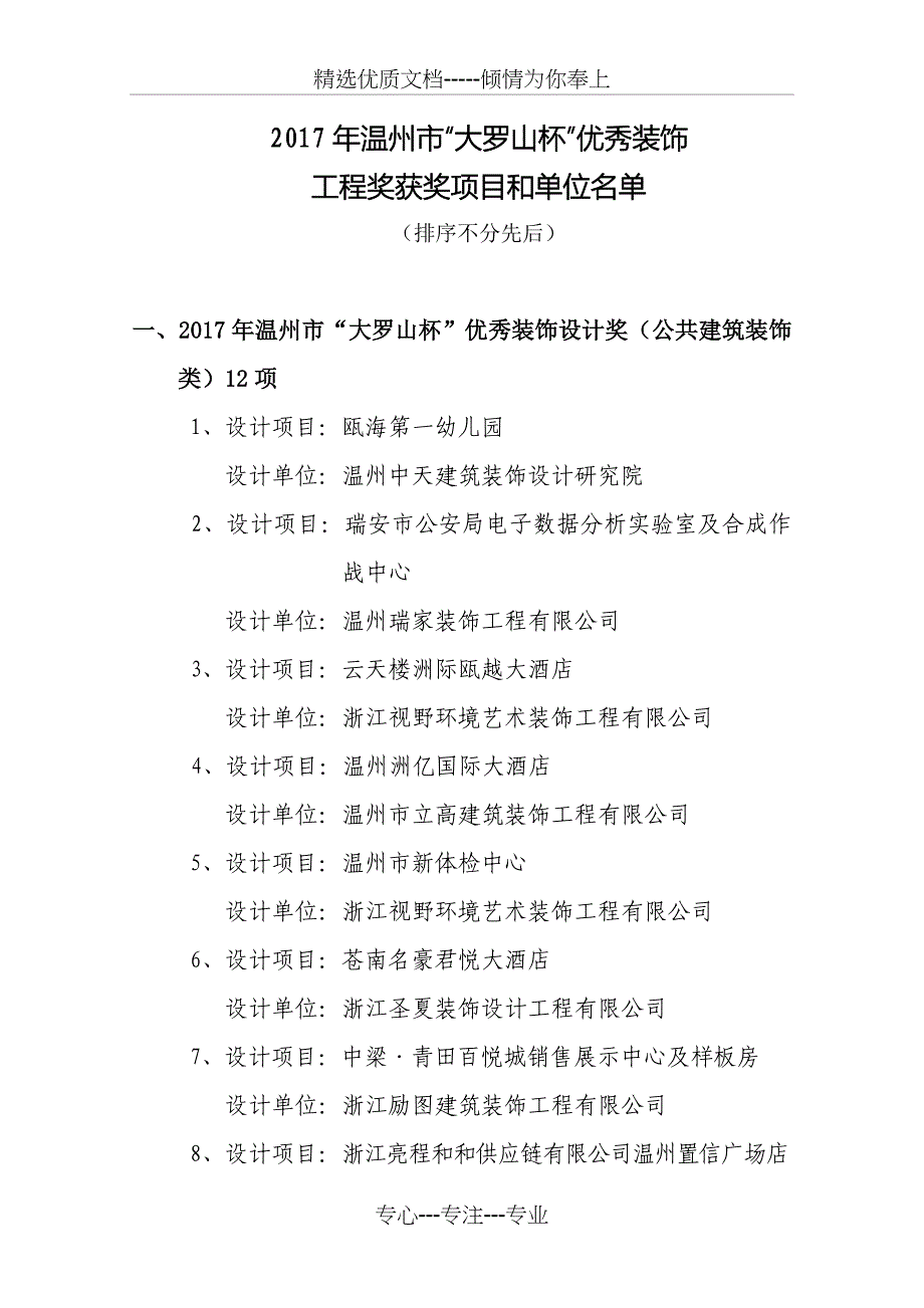 2017年温州大罗山杯优秀装饰_第1页