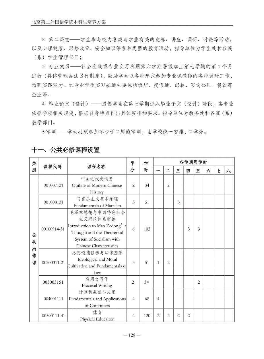 北京二外酒店管理专业本科培养方案_第4页