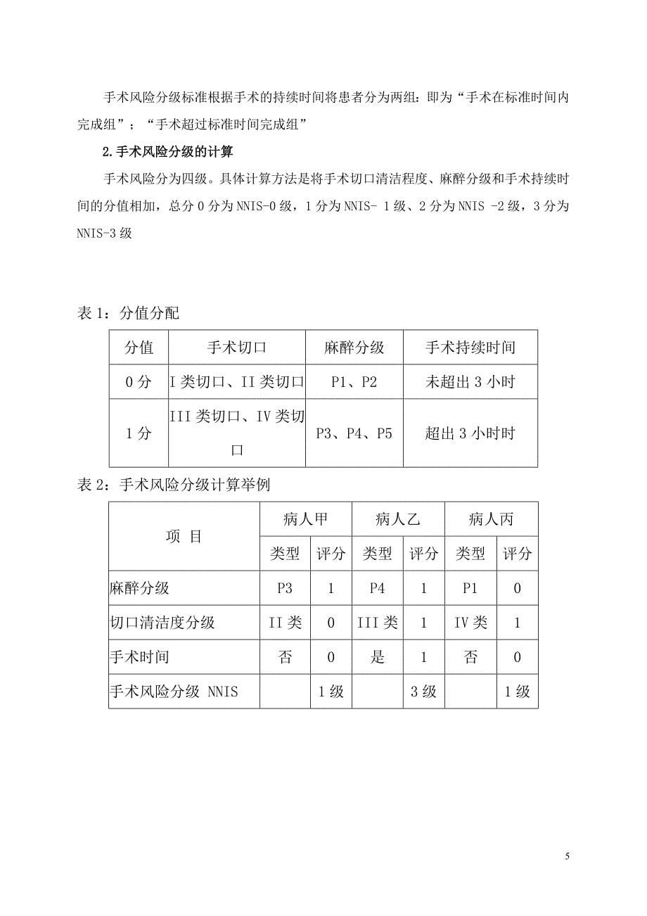 大南街病区手术安全核查与手术风险评估制度与流程.doc_第5页