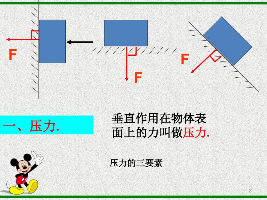 固体压强PPT精选文档_第2页