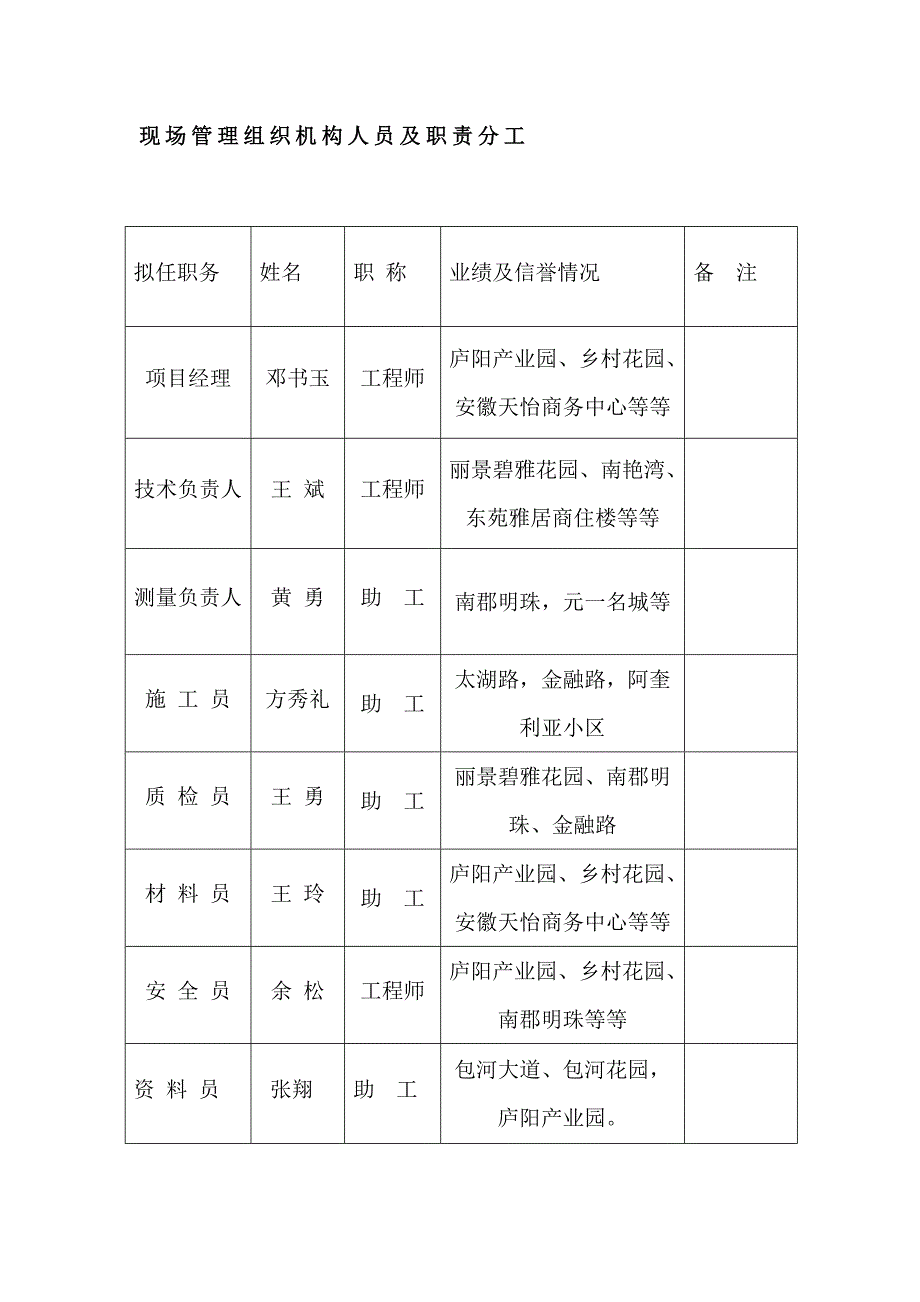 电力排管专项施工方案_第5页