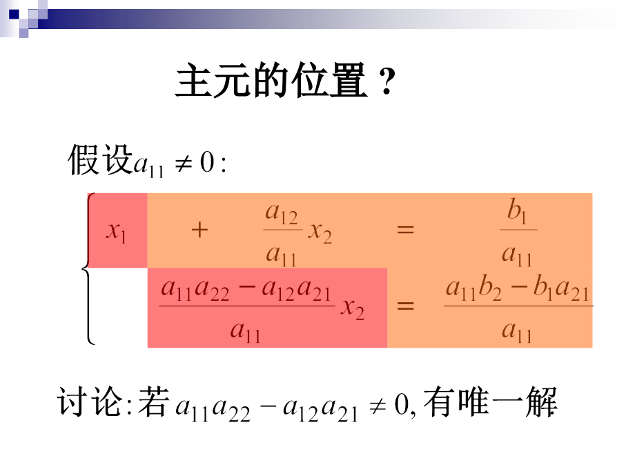 高等代数（I）课件：第2章 方阵的行列式-引_第4页