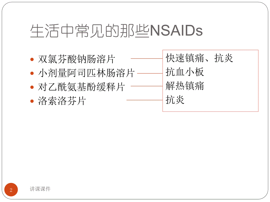 讲课-解热镇痛抗炎药(非甾体抗炎药)【行业知识】_第2页