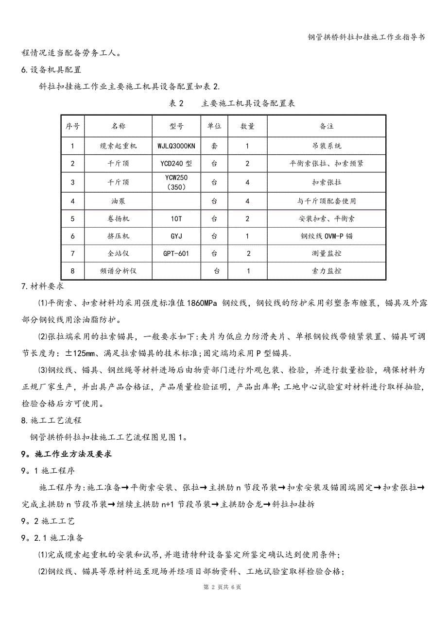 钢管拱桥斜拉扣挂施工作业指导书.doc_第5页