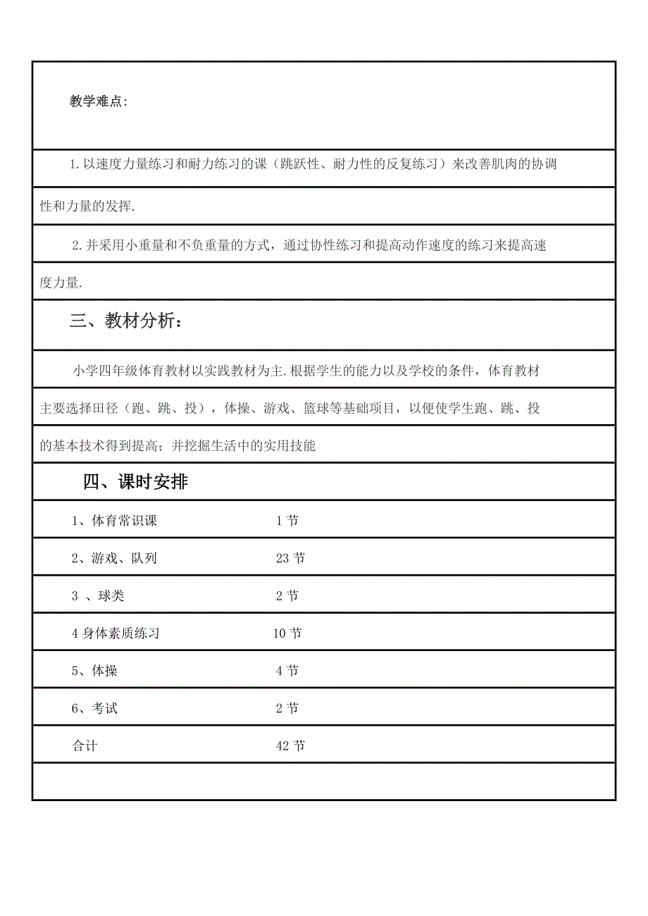 四年级下学期体育教学工作计划_第2页