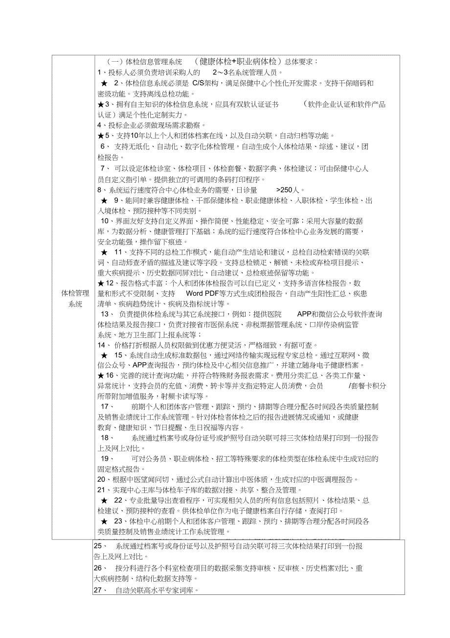 全数字化体检健康管理系统软件开发技术需求_第3页