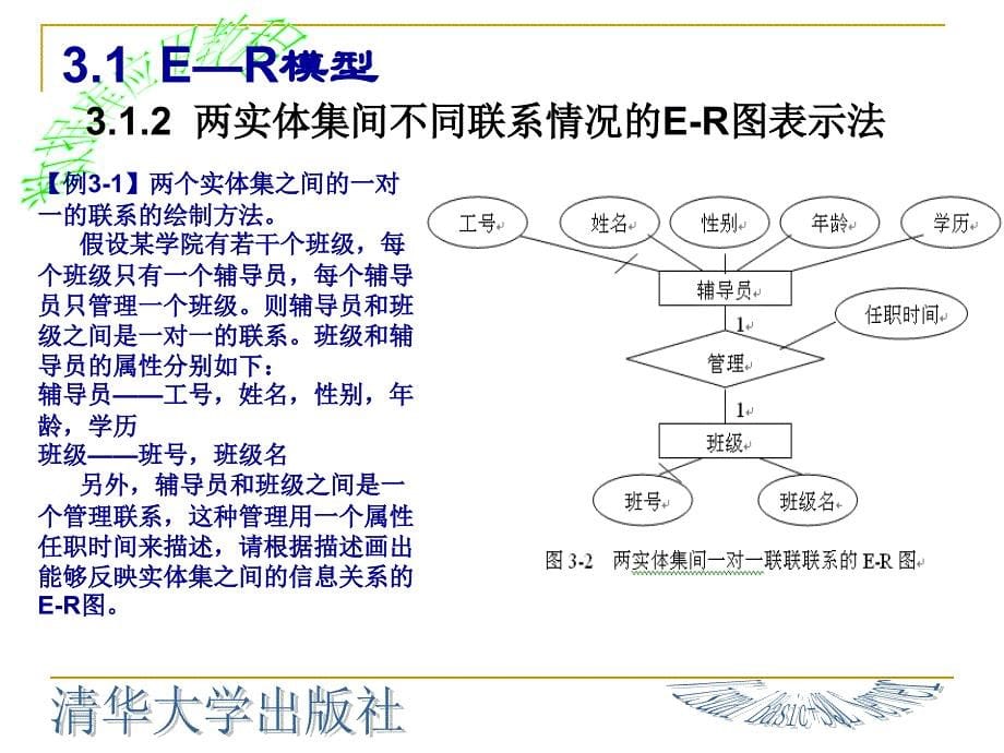 第3章实体联系模型(E-R模型)_第5页