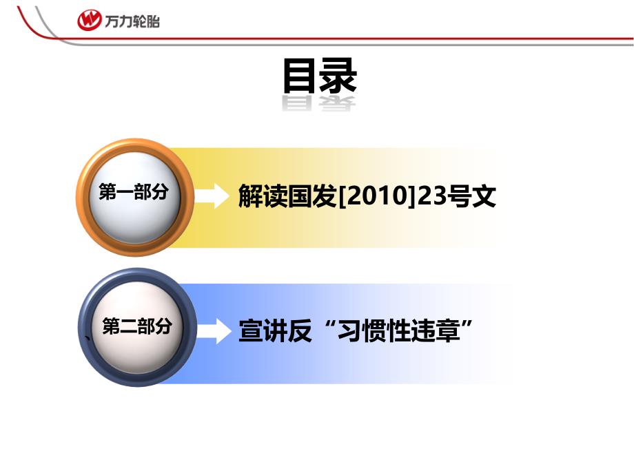 最新安全大宣讲PPT课件_第2页