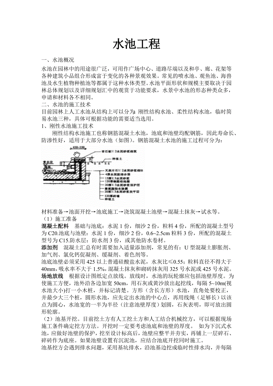 景观水池施工方案.doc_第1页