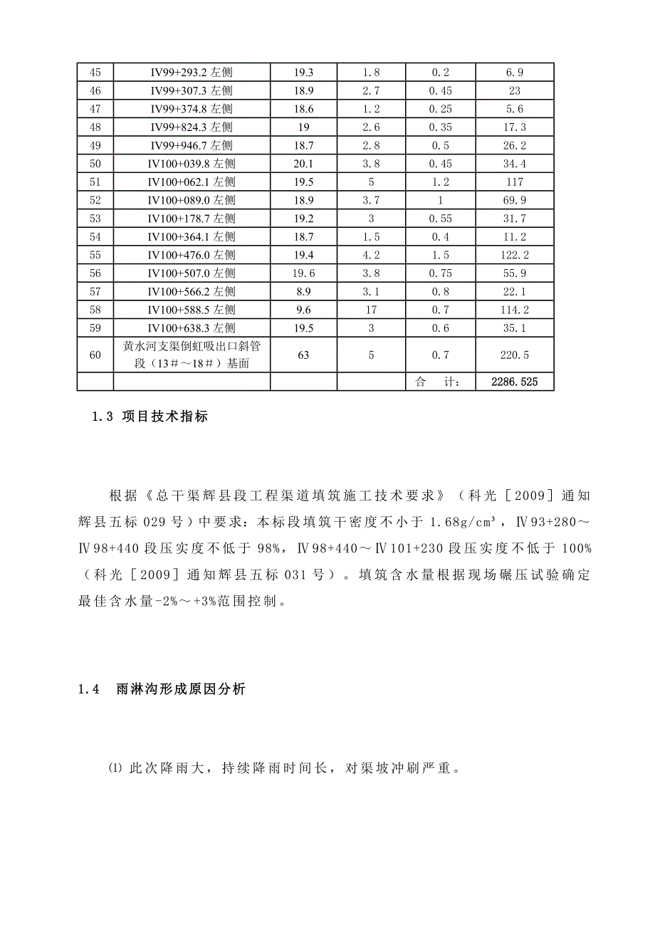 [讲解]边坡雨淋沟处理方案_第3页