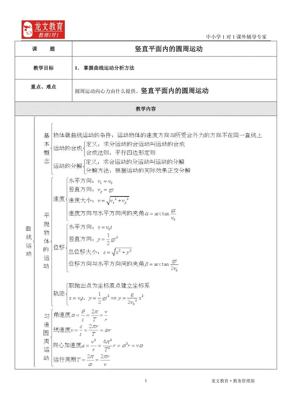 竖直平面内的圆周运动讲义.doc_第1页