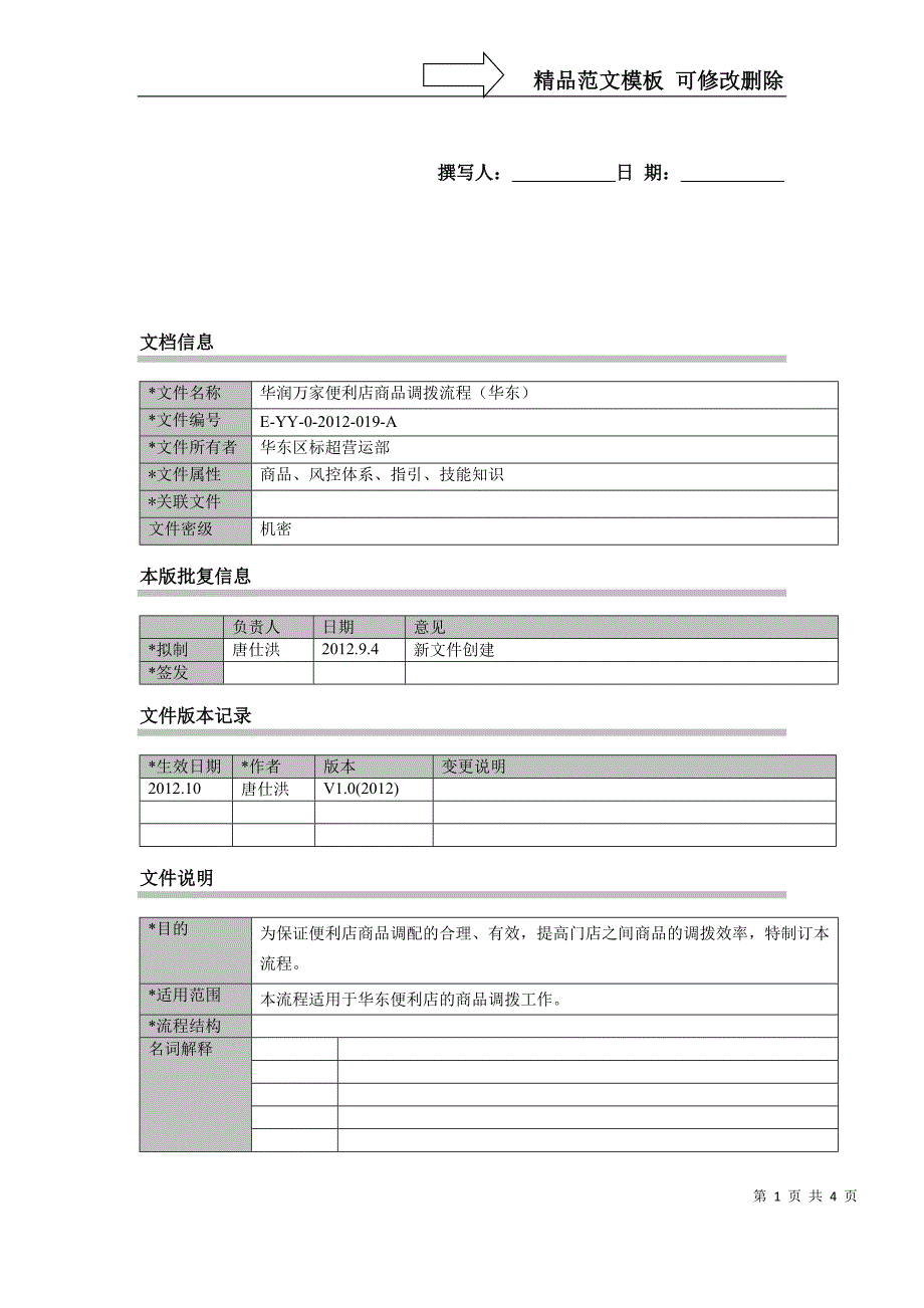 华润万家便利店商品调拨流程(华东)_第1页