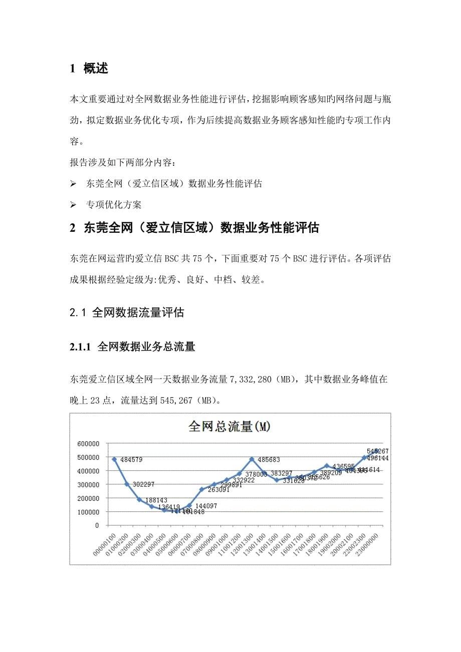 数据业务全网性能评估与专项专题方案讲义_第5页