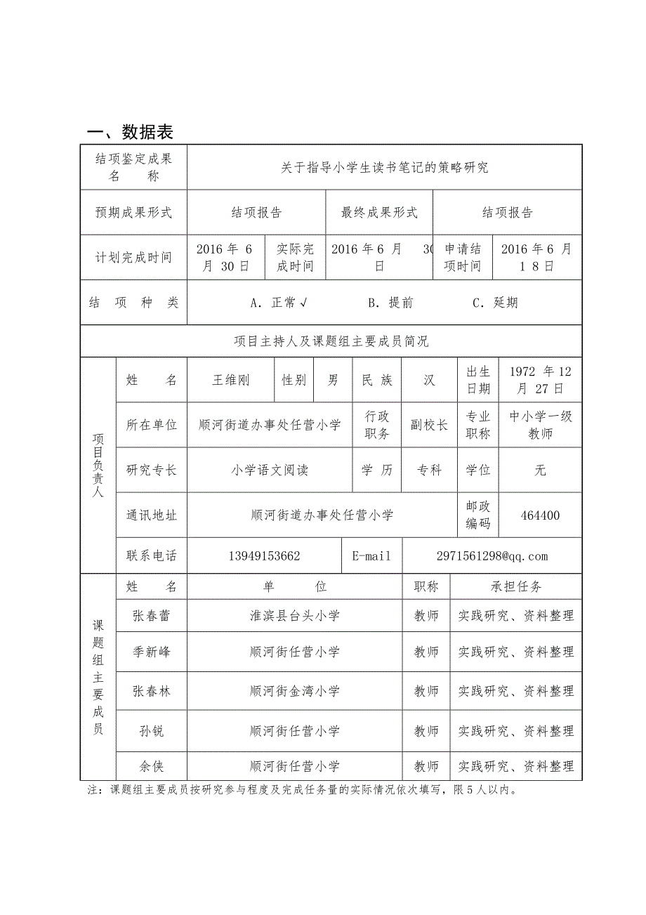 淮滨县基础教育教学研究项目结项鉴定审批书_第3页