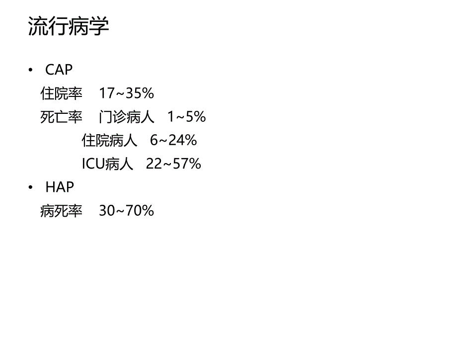 老年人肺炎的药物治疗_第3页