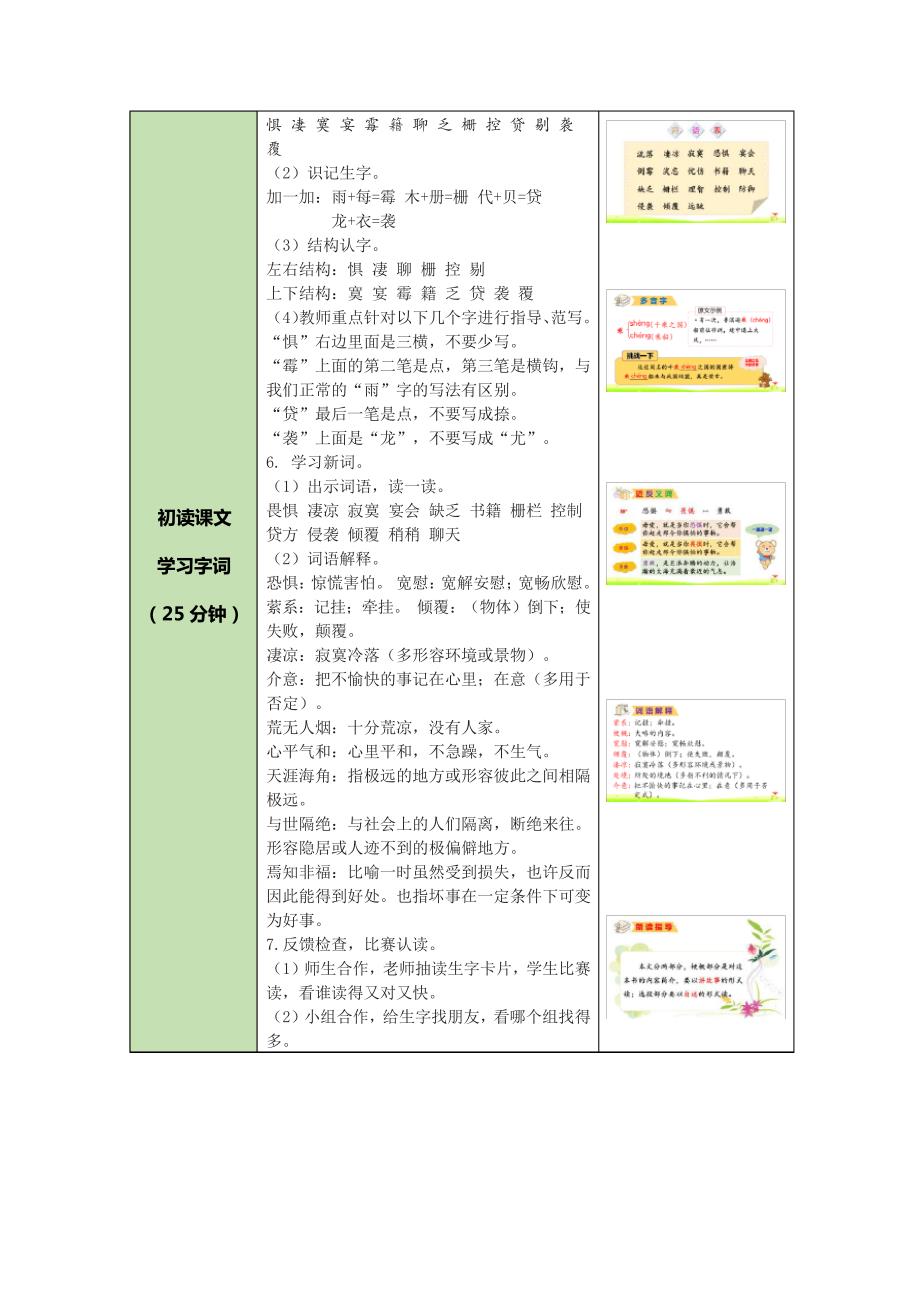 部编版六年级下鲁滨逊漂流记节选第二课时优秀教学设计_第2页