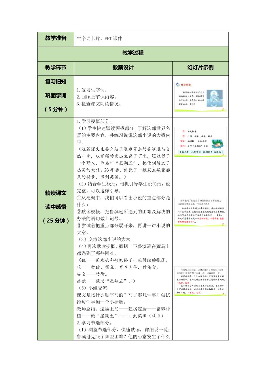 部编版六年级下鲁滨逊漂流记节选第二课时优秀教学设计_第4页