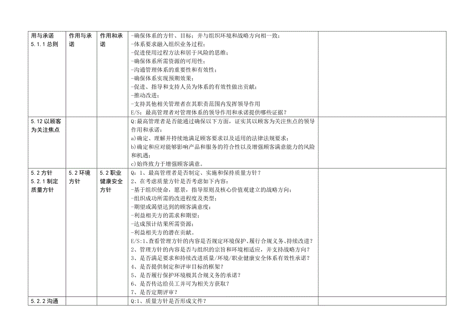 2020年新版三体系内审检查表(全条款)_第3页