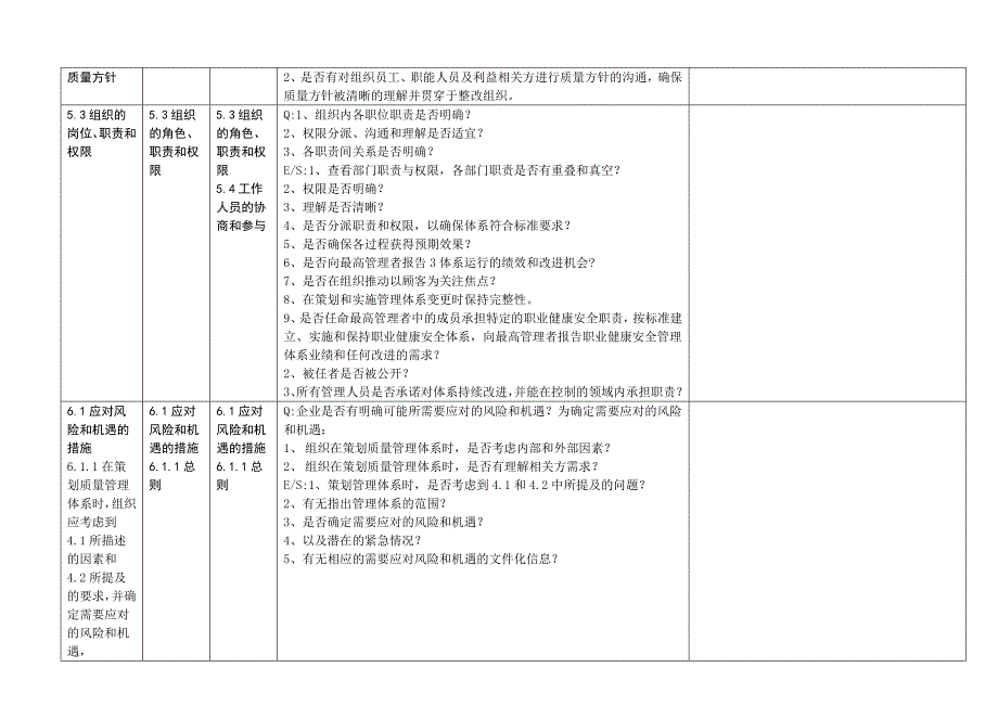 2020年新版三体系内审检查表(全条款)_第4页