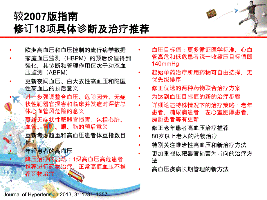 201xESHESC高血压管理指南更新要点_第2页