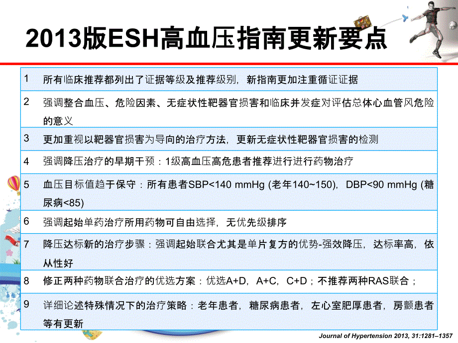 201xESHESC高血压管理指南更新要点_第3页