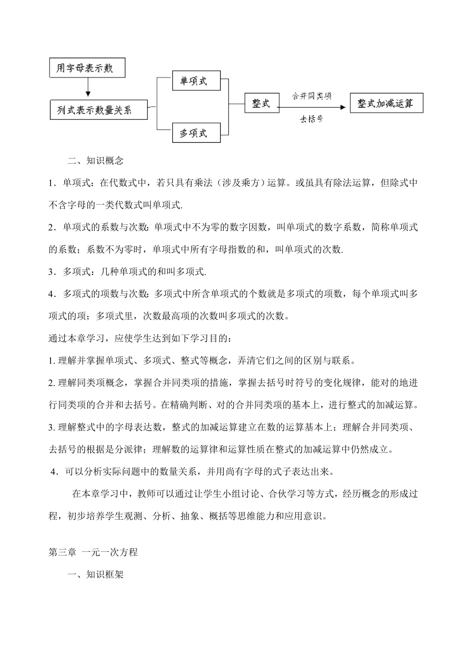 人教版初中数学知识点以及考点总结按照章节整理_第4页